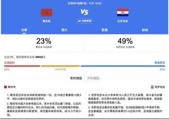 北京时间12月21日凌晨3时30分，德甲第16轮，勒沃库森主场迎战波鸿。